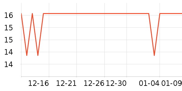 �����˳���Ҿ���Ʒ��ʷ�۸�