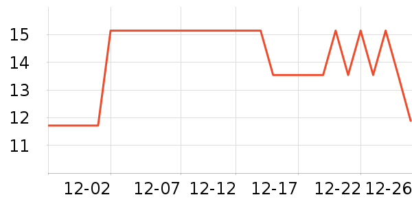 ����/�̲�/������ʷ�۸�