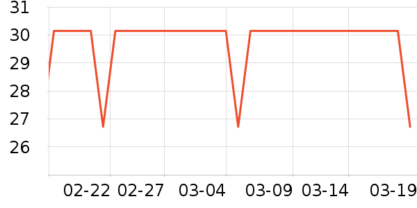 ����˹Ӥ��Ь����ʷ�۸�