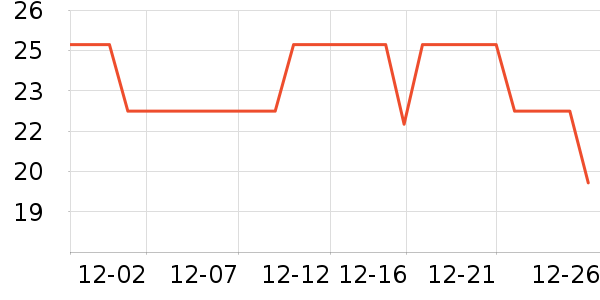 ��6�а�ȫ������ʷ�۸�