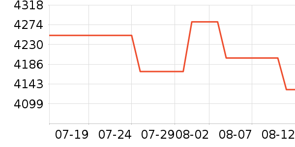 �����������/��ͯ������ʷ�۸�