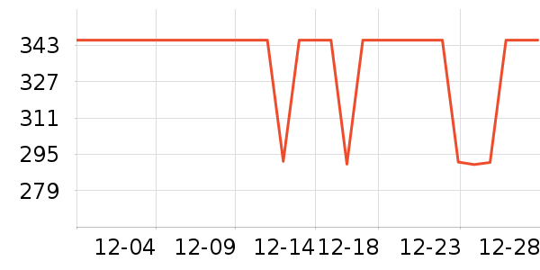 ȸ�������䷽ʳƷ��ʷ�۸�