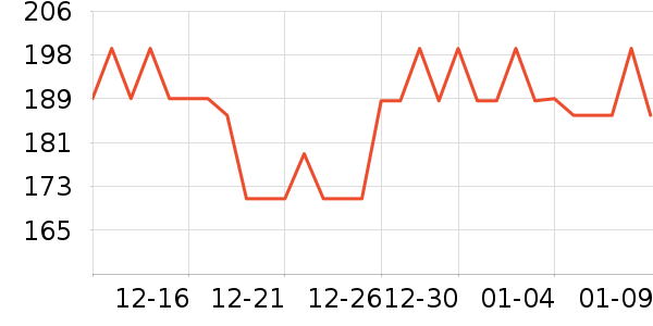 ֮������̾���ʷ�۸�