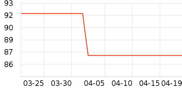 ����������ʷ�۸�