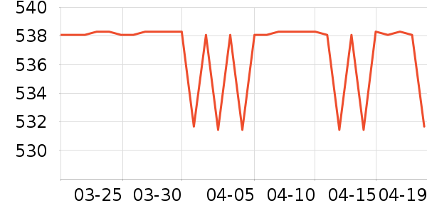 �����ǳ�����Ʒ��ʷ�۸�