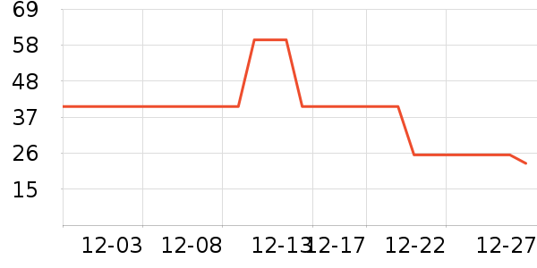 �������ǹ���ʳ��ʷ�۸�