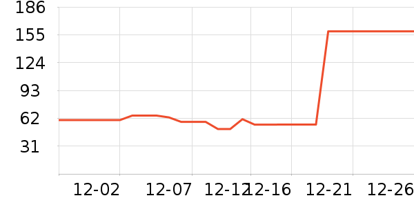 ˹����˫�����ʷ�۸�