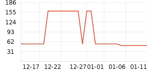 ˹����˫�����ʷ�۸�