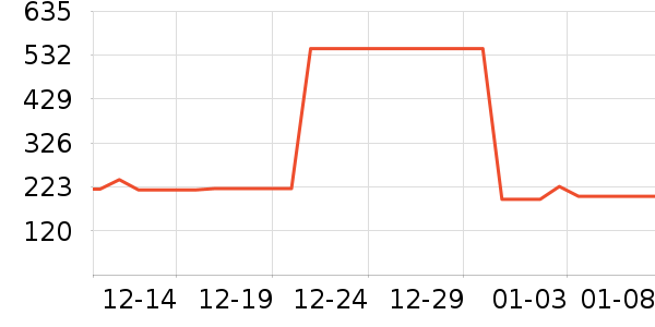 ˹�����˶�Ь��ʷ�۸�