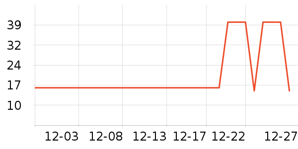 ����������������ʷ�۸�