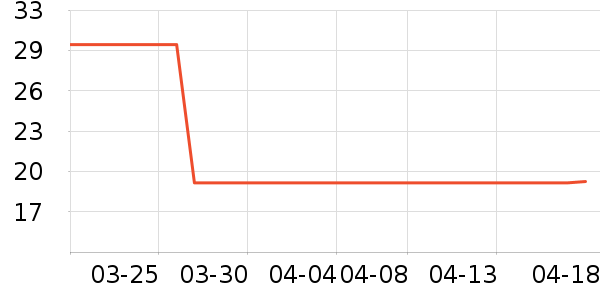 ƥ�˷���������ʷ�۸�