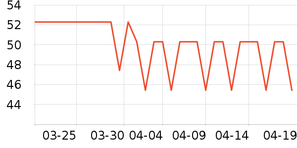 ˮ������๤����ʷ�۸�