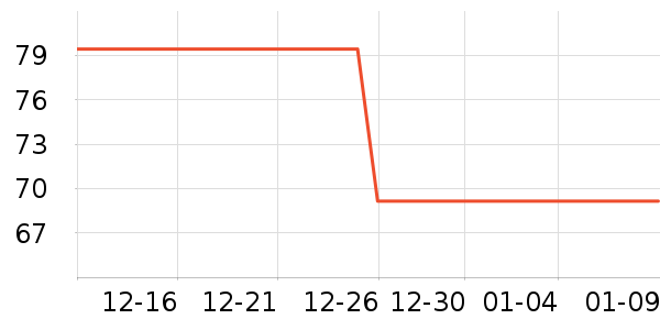 ��ɽ�ǻ��������ʷ�۸�