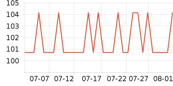 ����˹Ӥͯ˯��/������ʷ�۸�