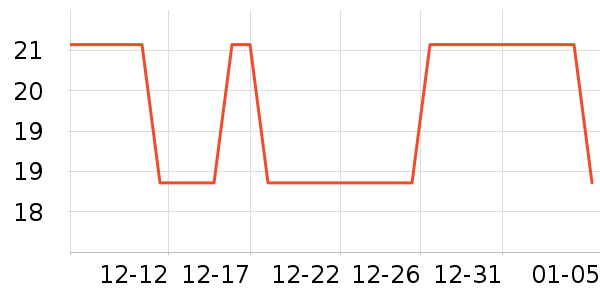 ���������Ʒ��ʷ�۸�