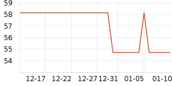 ����ʿϴ��������ʷ�۸�