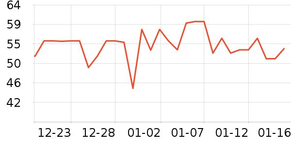 �����ֽ��ʷ�۸�