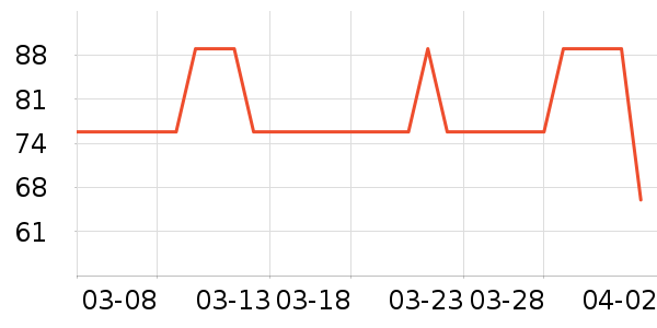 ��ʵ����Ʒ��ʷ�۸�