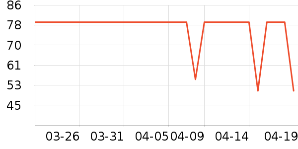 ����Сկϴ��ˮ��ʷ�۸�