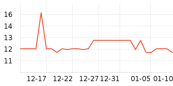 ��/��/����ʷ�۸�