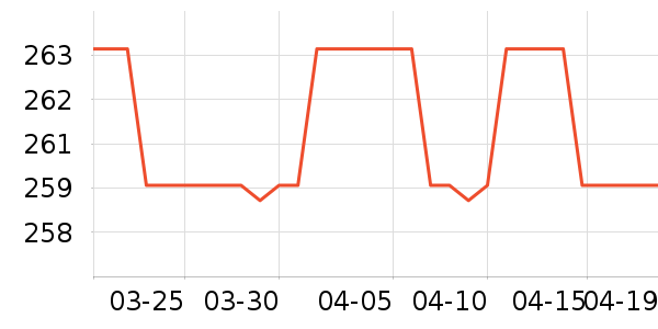 �������Я/�ƶ���Դ��ʷ�۸�