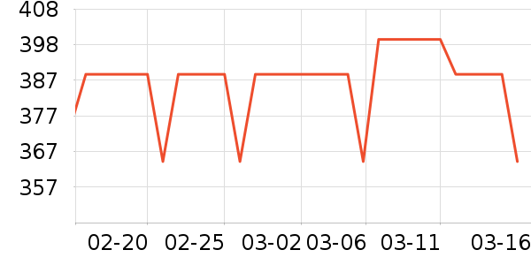 �������˶�Ь��ʷ�۸�