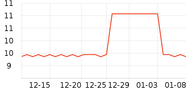 �ֵ°ٻ�һ���Բ;���ʷ�۸�