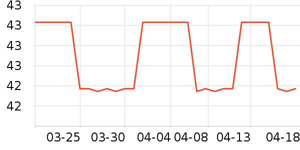 ��绨��/������ʷ�۸�