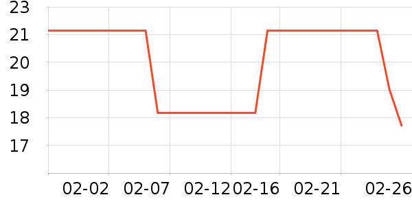 ������������������ʷ�۸�