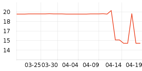 ������������������ʷ�۸�