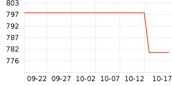 ������Ӥ���̷���ʷ�۸�