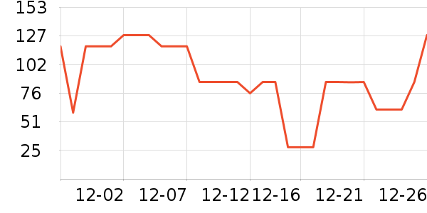 ����ŷ�ں���ʷ�۸�