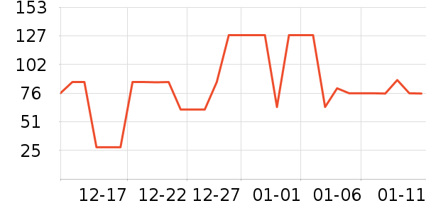 ����ŷ�ں���ʷ�۸�