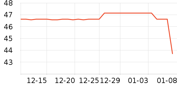 С��Ѽ���/������ʷ�۸�