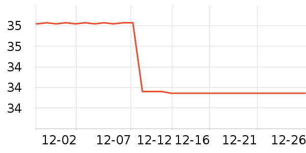 ����»���ͯ����/ͯ����ʷ�۸�