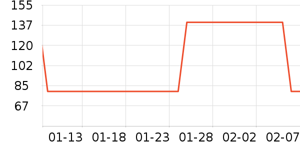 �㶼ţ����ʷ�۸�