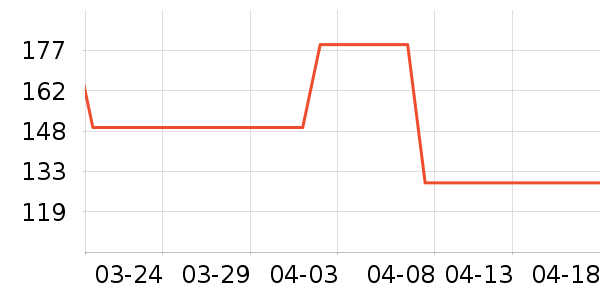 ������˫�����ʷ�۸�