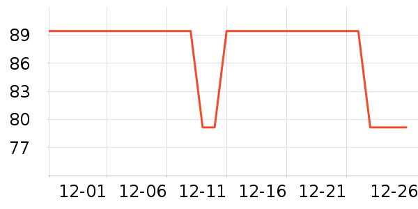 ��ƥ�Ǳ�ů������ʷ�۸�