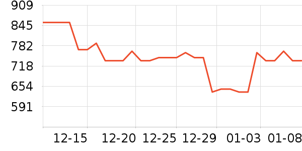 ����ԡ��/��������ʷ�۸�