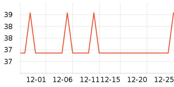 ���е���������ʷ�۸�