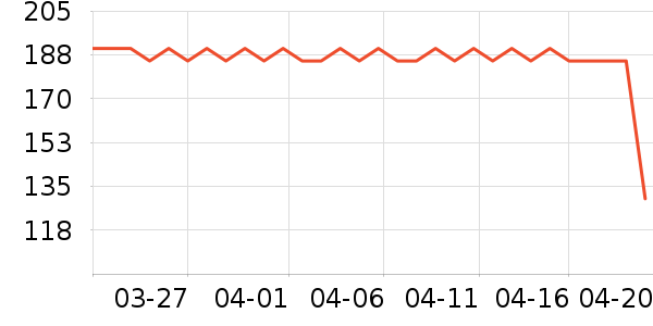 ���޳���ͯ�̷���ʷ�۸�