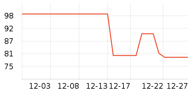 ��ľ��ñ��/Χ��/������װ��ʷ�۸�