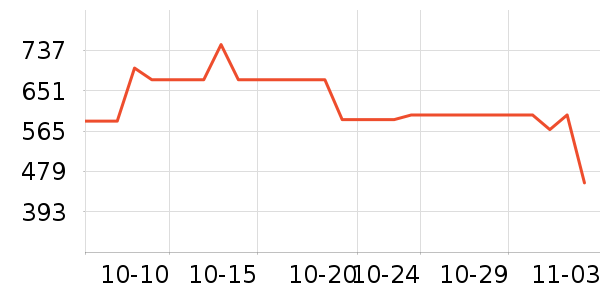 ����ԡ��/��������ʷ�۸�