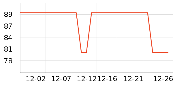 ��ƥ�Ǳ�ů������ʷ�۸�