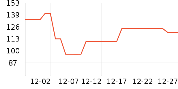 ����˼����������ʷ�۸�