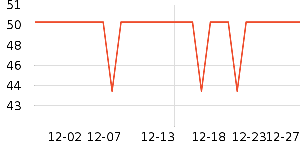 �ϼ���������ʷ�۸�