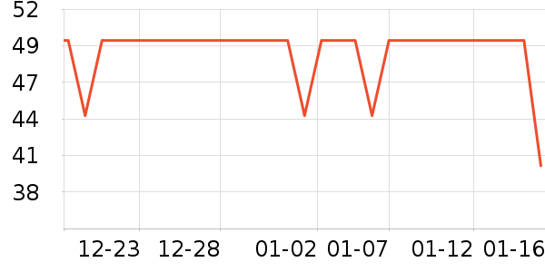 �ϼ���������ʷ�۸�