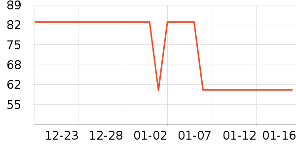 ��Ʒ�������ʷ�۸�