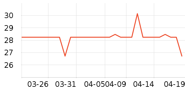 ����ֽ��ʷ�۸�