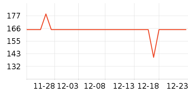 ��������Ҿ���ʷ�۸�